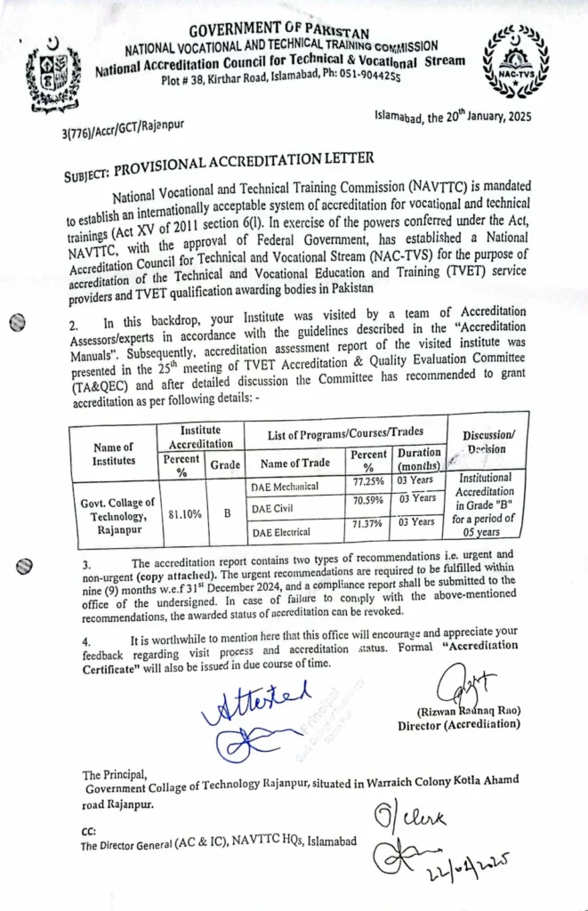 NAVTTC accreditation letter for GCT Rajanpur
