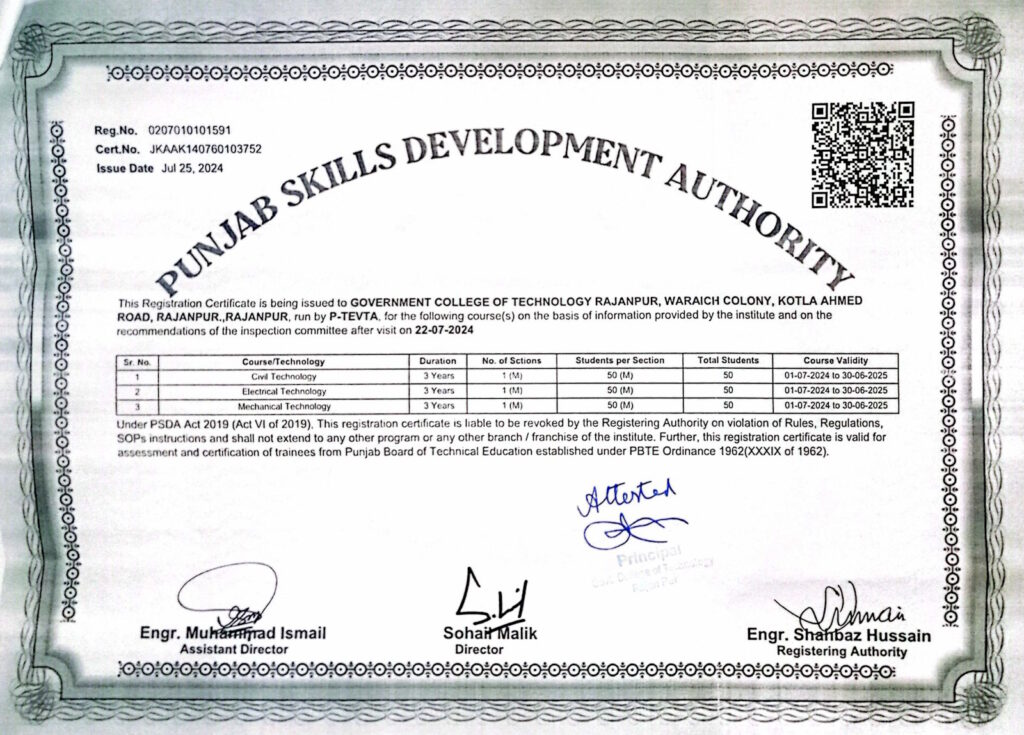 PSDA registration certificate for GCT Rajanpur